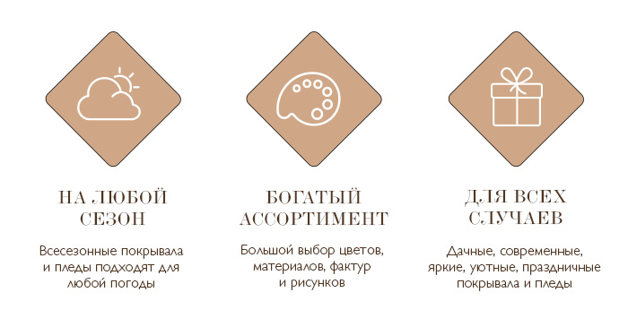 Покрывала, пледы